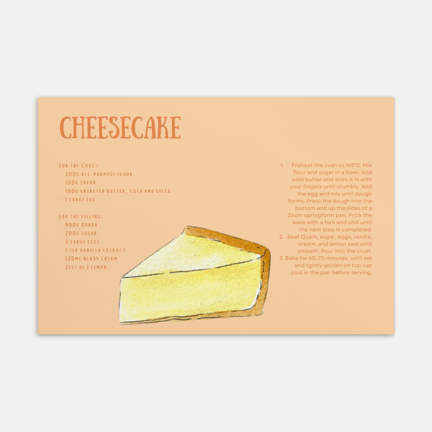 Cheesecake Postcard